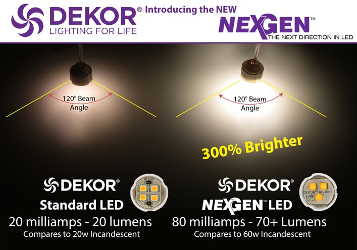 NexGen vs. Standard LED option available