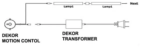 Motion Activated Light Controller