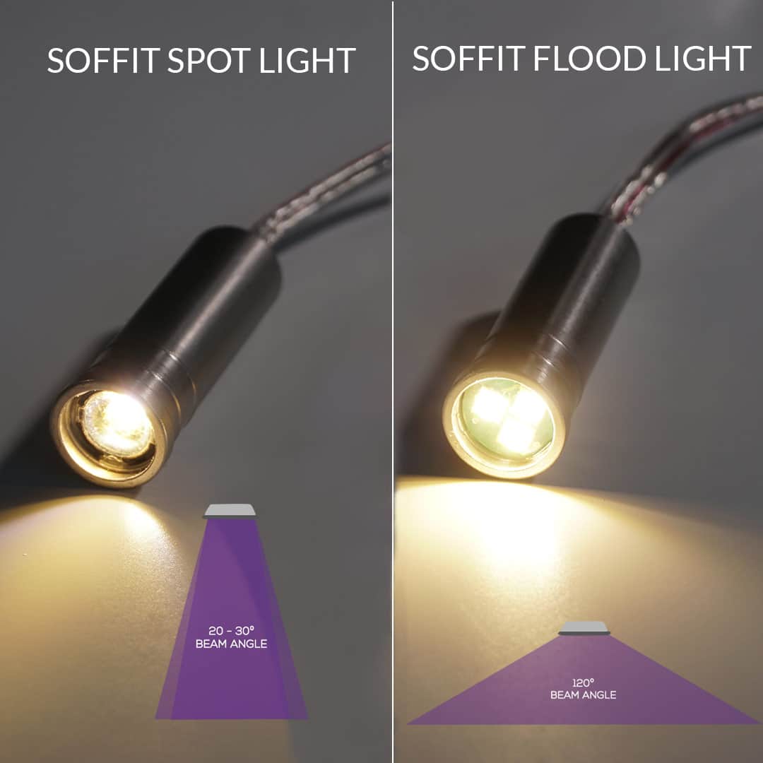 LED Flood Lights